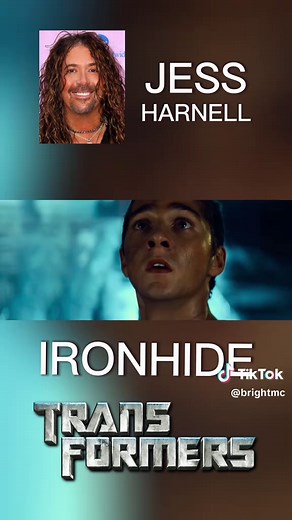 Voice Actors Behind Iconic Characters in Animation