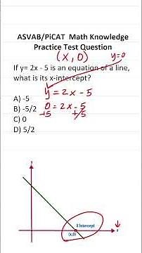 Equations of Lines: ASVAB/PiCAT Math Knowledge Practice Test Question #acetheasvab #grammarhero