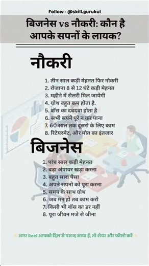 Job vs Business 😱 | कौन सा सही है? #shorts