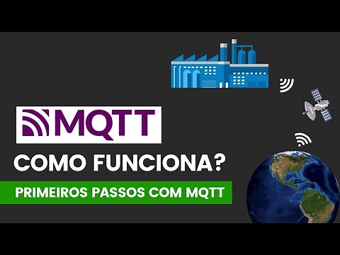 Protocolo MQTT: O Que é, Como Funciona e Projeto Prático | INETEC