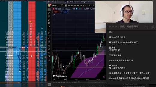 高位空：失速reload回落-吸收抢跑-清算位置