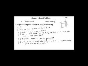 Subset -Sum Problem using Backtracking