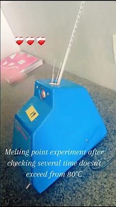 Melting point experiment