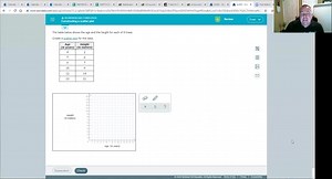 Constructing a scatter plot
