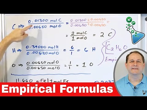 Determining Empirical Formulas