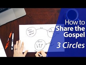 How to Share the Gospel with 3 Circles