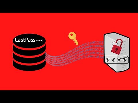 Lastpass Password Breach of 2022: Epic Hack or Epic Fail? Technical