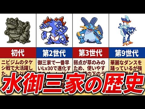 A thorough explanation of the history of the Water Starter Pokémon of all time [Pokémon of all time]