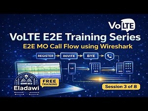 VoLTE E2E Training Series: E2E MO Call Flow using Wireshark| Session 3