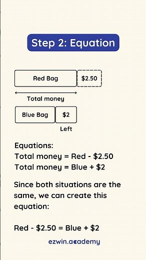 Want to score AL1 for Math PSLE? #maths