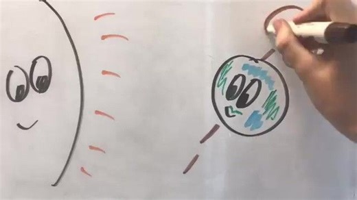 Spotlite: What Causes Seasons? - NASA Science