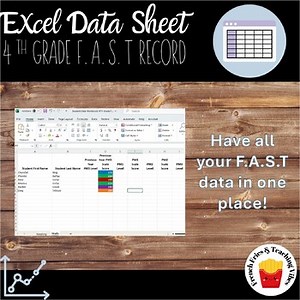 4th Grade ELA & Math F.A.S.T Tracker EDITABLE