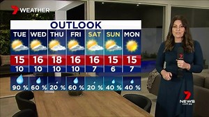 4.1K views · 31 shares | Alana has the latest 7-day weather forecast....