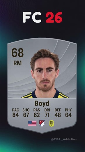 Where are they now? Besiktas in FIFA 21 😭