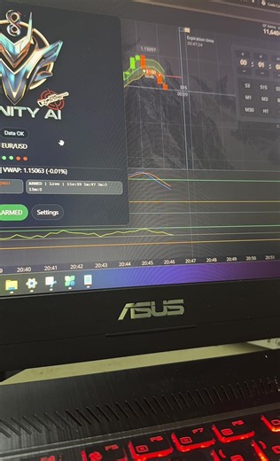 Unlocking the Potential of Sniper AI for Trading