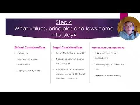 Step 3 - 5 of the ethical framework - GCU Adult Nursing Honours Assessment Digital artifact- KAB