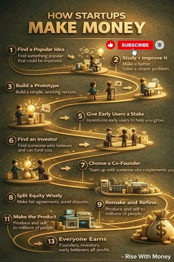 “This Is How Startups Actually Make Money 💰”