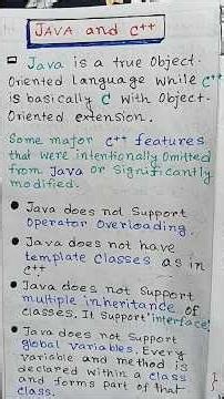 JAVA vs C++ l Features of Java l Features of C++ #shorts #java #cplusplus #oop #c #programming