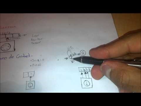 Introducción a las máquinas de Turing