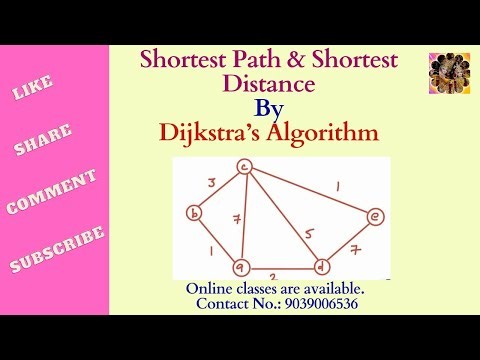 17. Question on Dijkstra's Algorithm to find the shortest path #shortestpath #Dijkstra #graphtheory