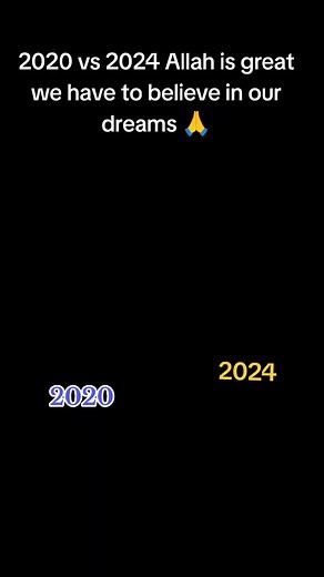 Powerful Islamic Chant with Touching Lyrics