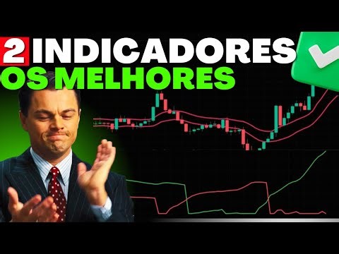 Just 2 indicators and you can see the bottom and the top before the price explodes!