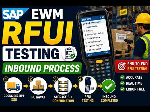 RFUI Testing with inbound Process