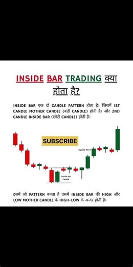 Inside Bar Trading #trading
