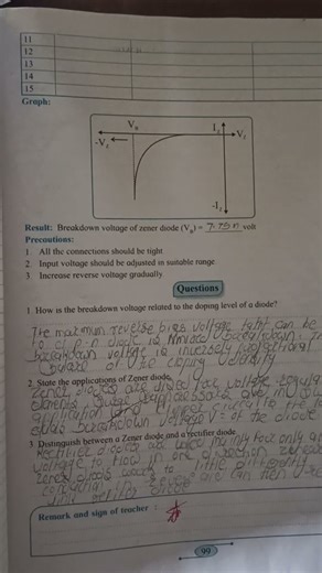 characteristics of zener diode #experiment number 13# class 12# Physics