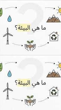 البيئة تعريفها وانواعها ومكوناتها وتوازنها