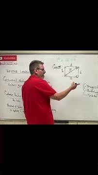 Statics Lesson 2: Concurrent vs Coplanar Forces