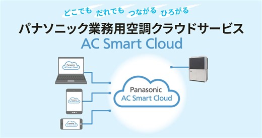 業務用空調 クラウドサービス　ACスマートクラウド