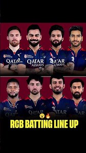 RCB Batting Line-up 🔥 Run-Machine Ready for IPL #ipl #msdhoni #csk #rcb #viratkohli #rohitsharma