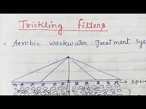 Aerobic Waste Water Treatment: Trickling Filter
