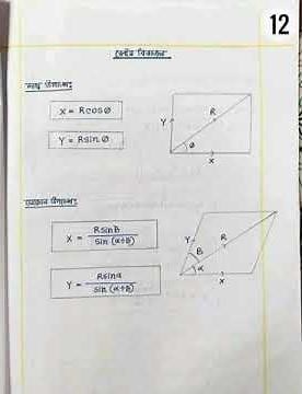 HSC Physics 1st Paper Chapter 2 notes part 2