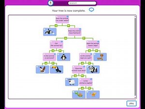 Just2easy Live Lesson - Data Detectives: Mini Branching Databases