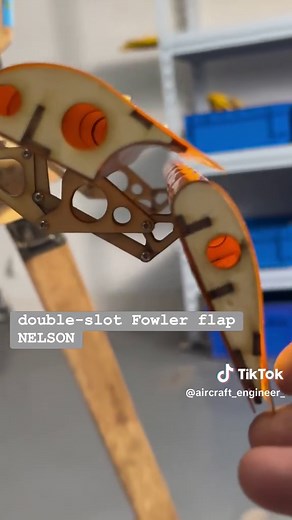 Double-Slotted Fowler Flap: Key to High Lift Performance