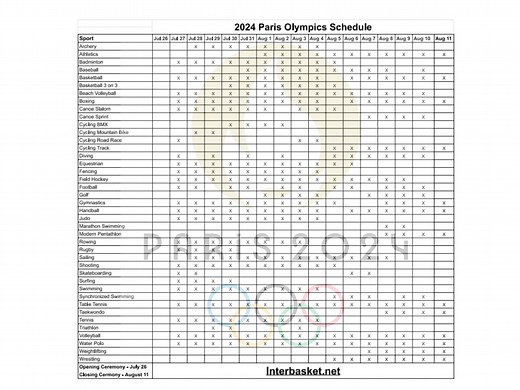 The 2024 Paris Olympic Games Schedule; Printable Schedules, Day-by-Day and Facts - Interbasket