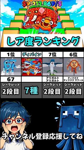 [GO UP FOR BRAINROTS/Strongest Character/Ranking] DIVINE/secret's rare character ranking, Go Up F...