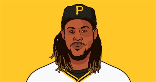 Oneil Cruz All-time Friday Stats | StatMuse