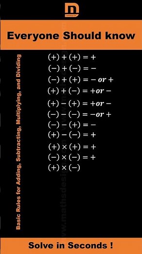 Simple Rules for Adding, Subtracting, Multiplying, and Dividing Positives and Negatives, integer