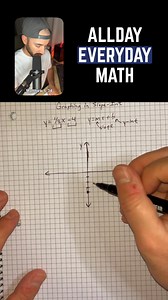 When your equation is already in y = mx + b form, graphing becomes...