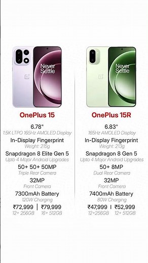 OnePlus 15 vs OnePlus 15R