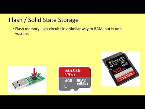 GCSE Computer Architecture 7 - Secondary Storage