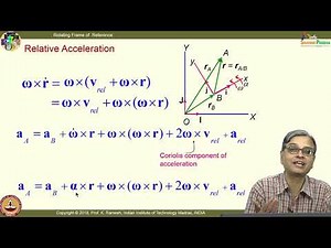Lec 28 Rotating frame of reference II Acceleration