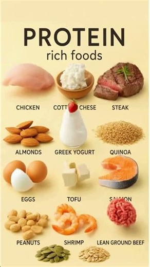 Protein Rich Foods Build Muscle & Stay Healthy Naturally 💪🥗 #healthyeating #healthylifestyle