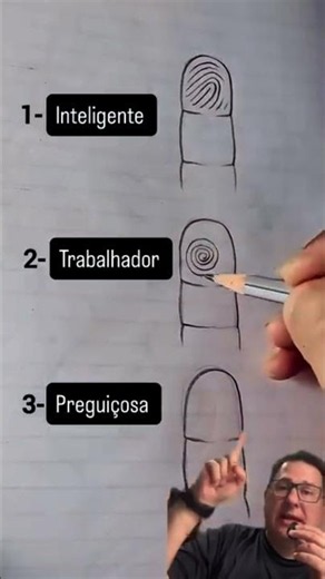 So, what's your fingerprint pattern? #tips #curiosity #franciscodicas #test