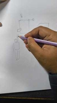 How to Sketch humans in Foreshortening #ceed #drawing #art #design