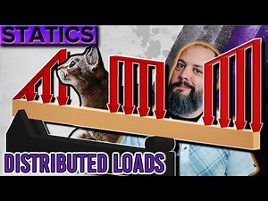 Distributed Loads – Rectangles, Triangles, and Trapezoids