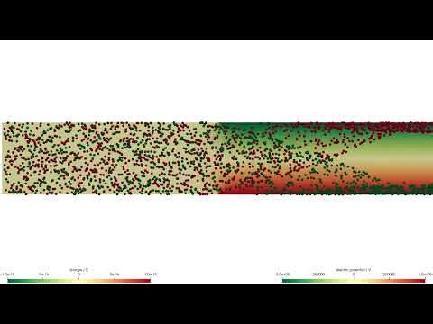 Electrostatic separator — triboFoam